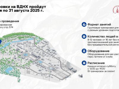 Мас-рестлинг на ВДНХ - как новая точка притяжения! 